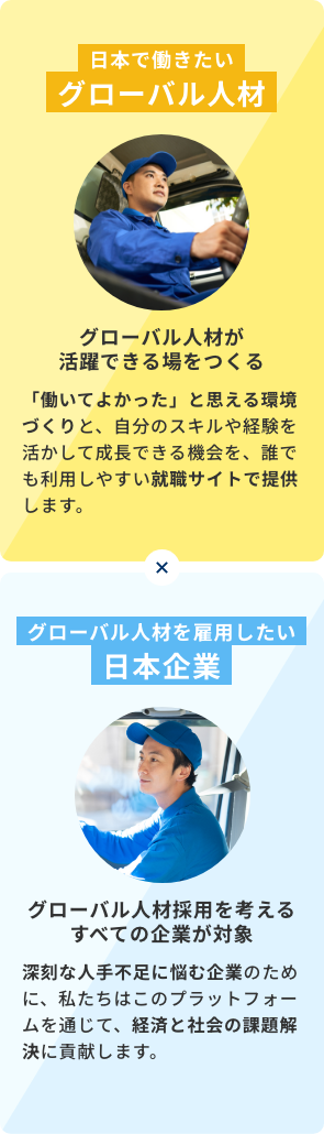 日本で働きたいグローバル人材 グローバル人材が活躍できる環境を作る 「働いてよかった」と思える環境づくりと、自分のスキルや経験を活かして成長できる機会を、誰でも利用しやすい就職サイトで提供します。✕ グローバル人材を雇用したい日本企業 グローバル人材採用を考えるすべての企業が対象 深刻な人手不足に悩む企業のために、私たちはこのプラットフォームを通じて、経済と社会の課題解決に貢献します。